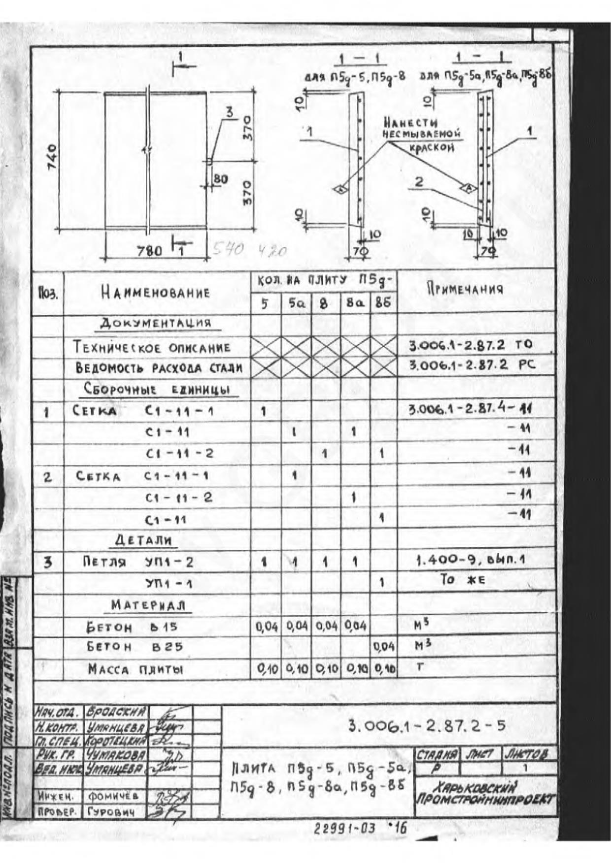 Плита п 12-15 армирование. П 15 размеры. Плита пп 15-1. 5 (3. Швеллер 20п чертеж.