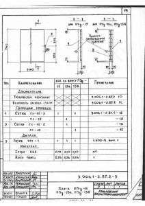 П9д-15а