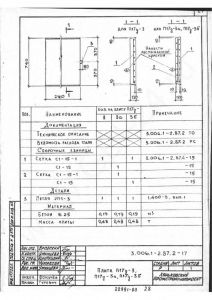 П17д-3а