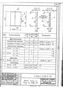П20д-3а