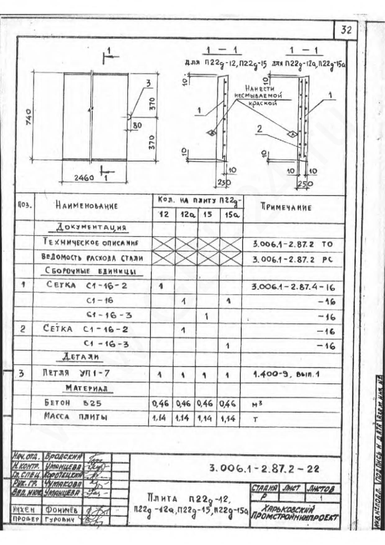 Плита перекрытия п11-8. Плита п 9. Плита лотковая п11/2-8. Плита п-20. 1-2/87.
