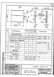 П20-3а