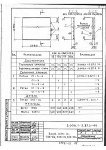 П25-15а