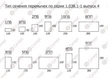 Бетонная перемычка 3 ПБ 25-8п